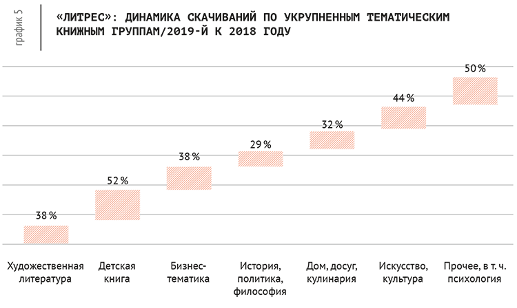 график5.png график5.png