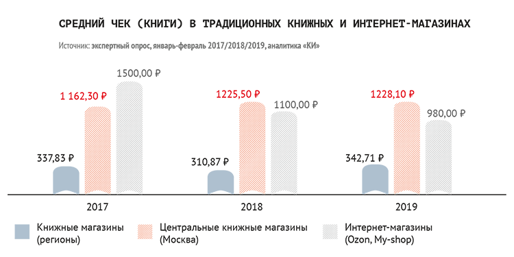 График-6.png