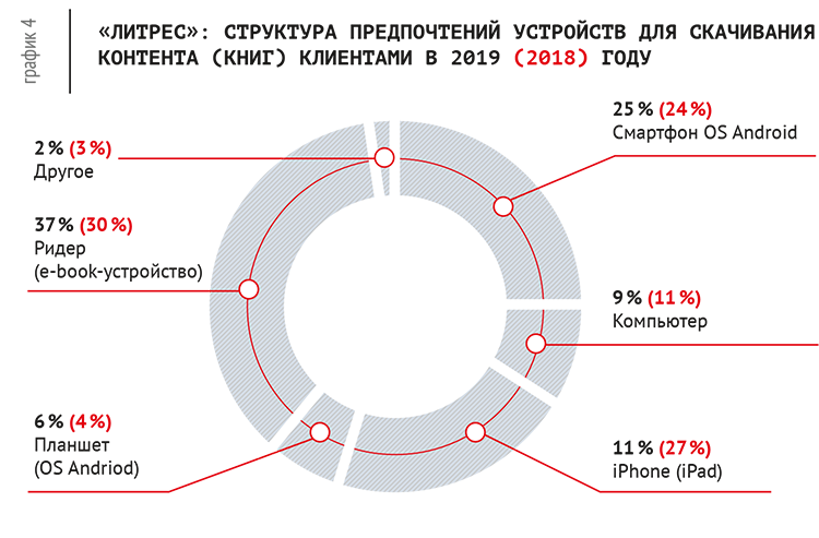 график4.png график4.png
