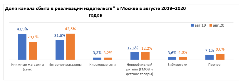 график2.png