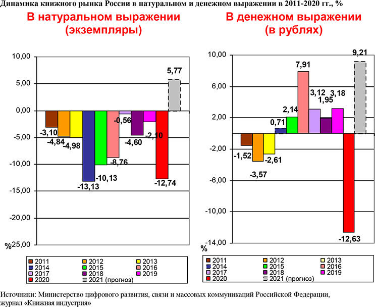 график2.png