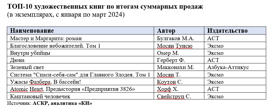 Статистика_АСКР2.png