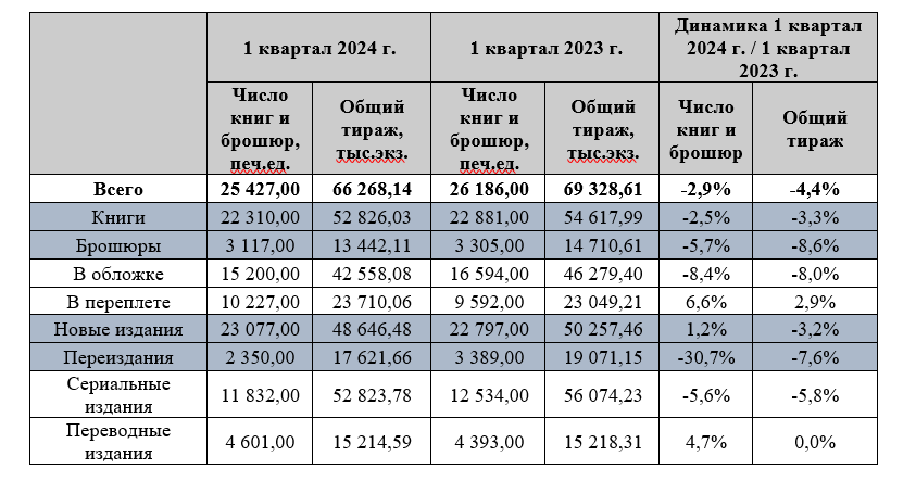 РКП1.png РКП1.png