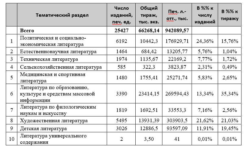 РКП2.png РКП2.png