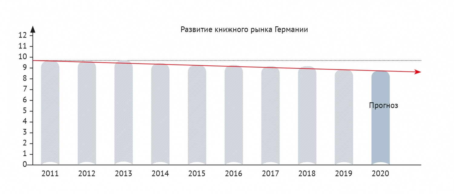 рынок-германии.jpg