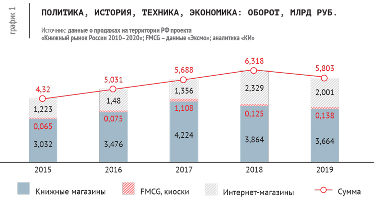 график1.jpg график1.jpg