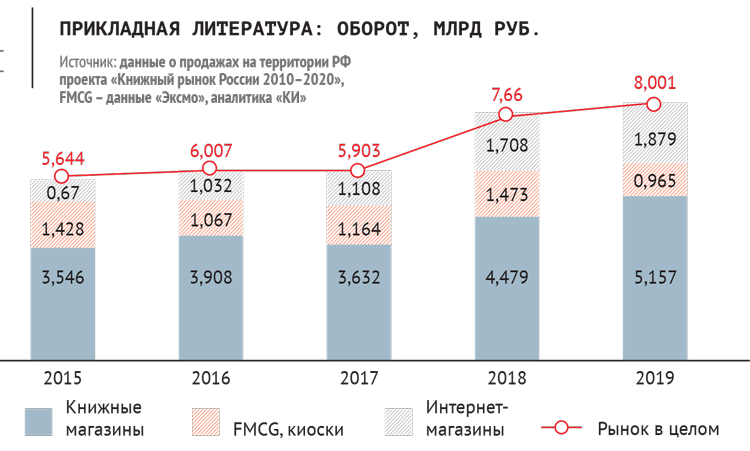 график1.png