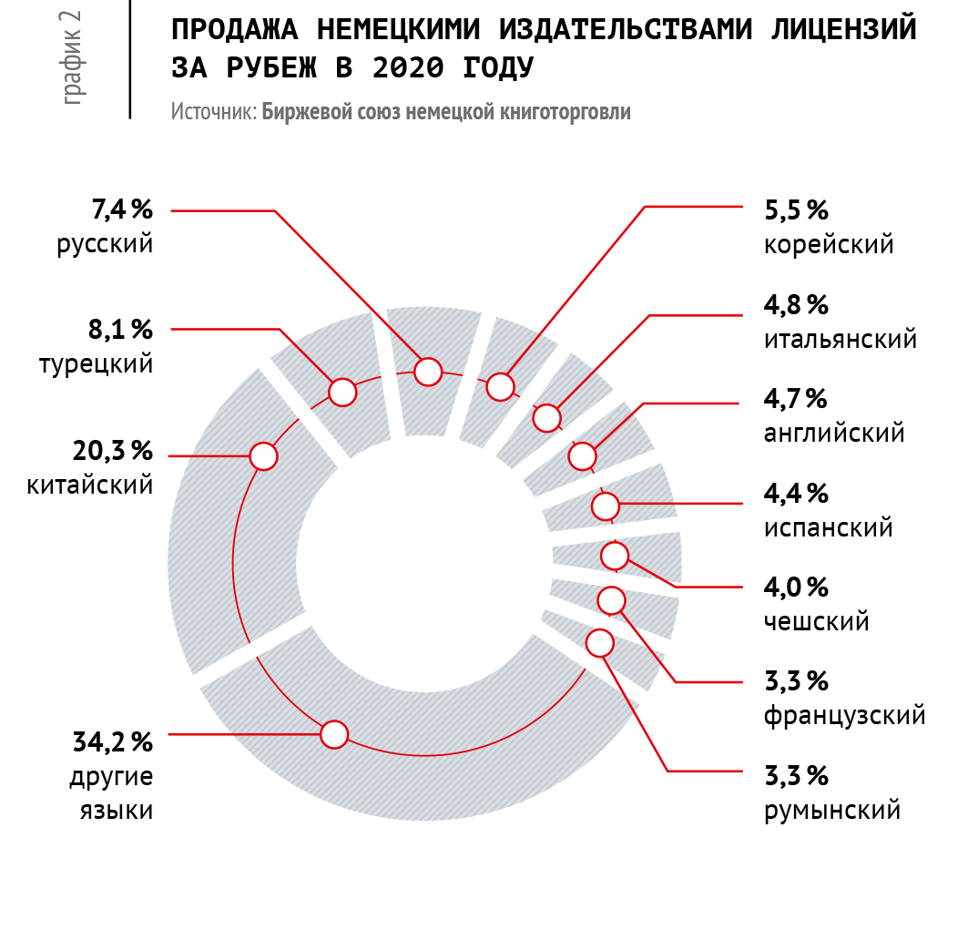 график2.png