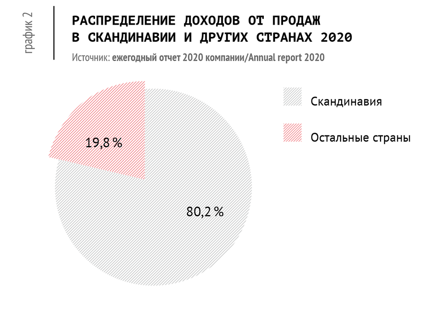 график2.png