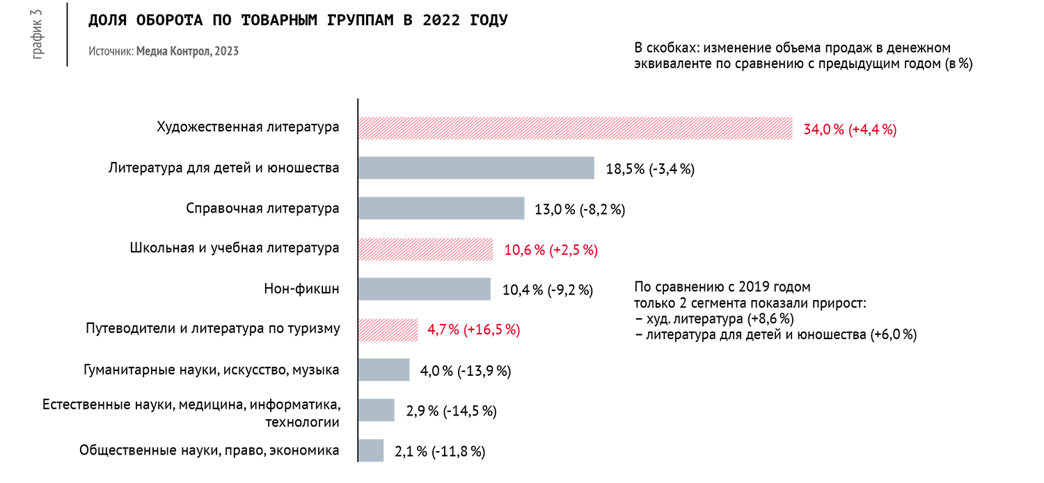 За рубежом.png